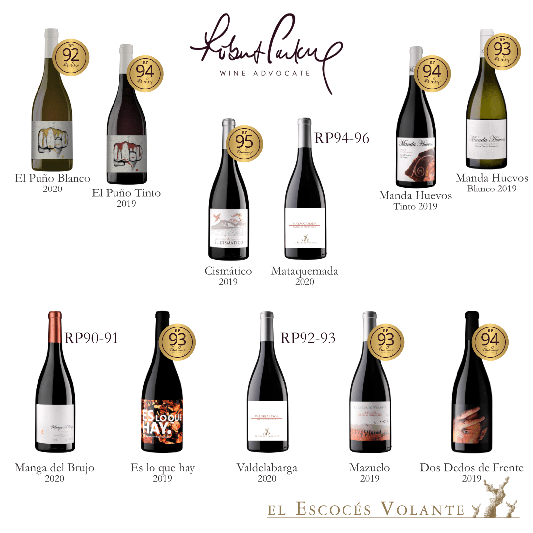 Parker points Escoces Volante
